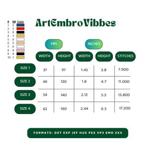 May include: A chart with the text "ArtEmbroVibbes" in green. The chart shows sizes 1-4 with measurements in millimeters and inches, including width, height, and stitches. Color codes are listed on the left. Formats: DST EXP JEF HUS PES VP3 EMD XXX.