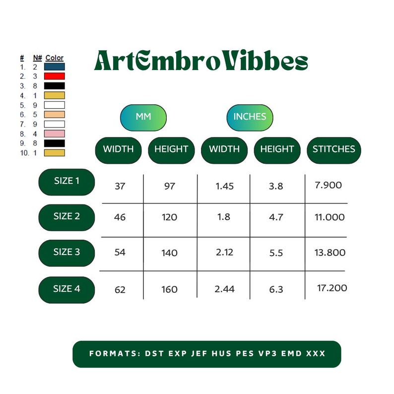 May include: A chart with the text "ArtEmbroVibbes" in green. The chart shows sizes 1-4 with measurements in millimeters and inches, including width, height, and stitches. Color codes are listed on the left. Formats: DST EXP JEF HUS PES VP3 EMD XXX.