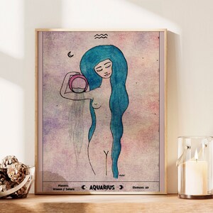 Aquarius Astrological Wall Art, Zodiac Wall Art, Aquarius Star sign, Astrology Gift, Horoscope Art Print, Zodiac Print, Astrology Wall Decor