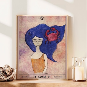 Cancer Astrological Wall Art, Zodiac Wall Art, Cancer Star sign, Astrology Gifts, Horoscope Art Print, Zodiac Prints, Astrology Wall Decor