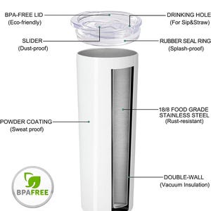 Pu&ograve; includere: Bicchiere termico bianco con coperchio trasparente, progettato per bevande calde e fredde. Include coperchio senza BPA, cursore, guarnizione in gomma e isolamento sottovuoto a doppia parete. Realizzato in acciaio inossidabile 18/8 e verniciatura a polvere.