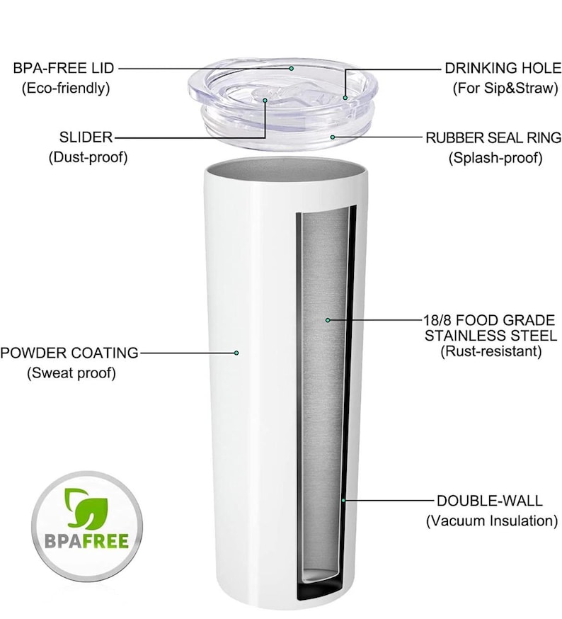 Pu&ograve; includere: Bicchiere termico bianco con coperchio trasparente, progettato per bevande calde e fredde. Include coperchio senza BPA, cursore, guarnizione in gomma e isolamento sottovuoto a doppia parete. Realizzato in acciaio inossidabile 18/8 e verniciatura a polvere.
