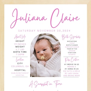 Day you were Born Personalized Print, Personalized Baby Gift, Baby Keepsake, Baby Birth Stats, On this Day in History 8x10