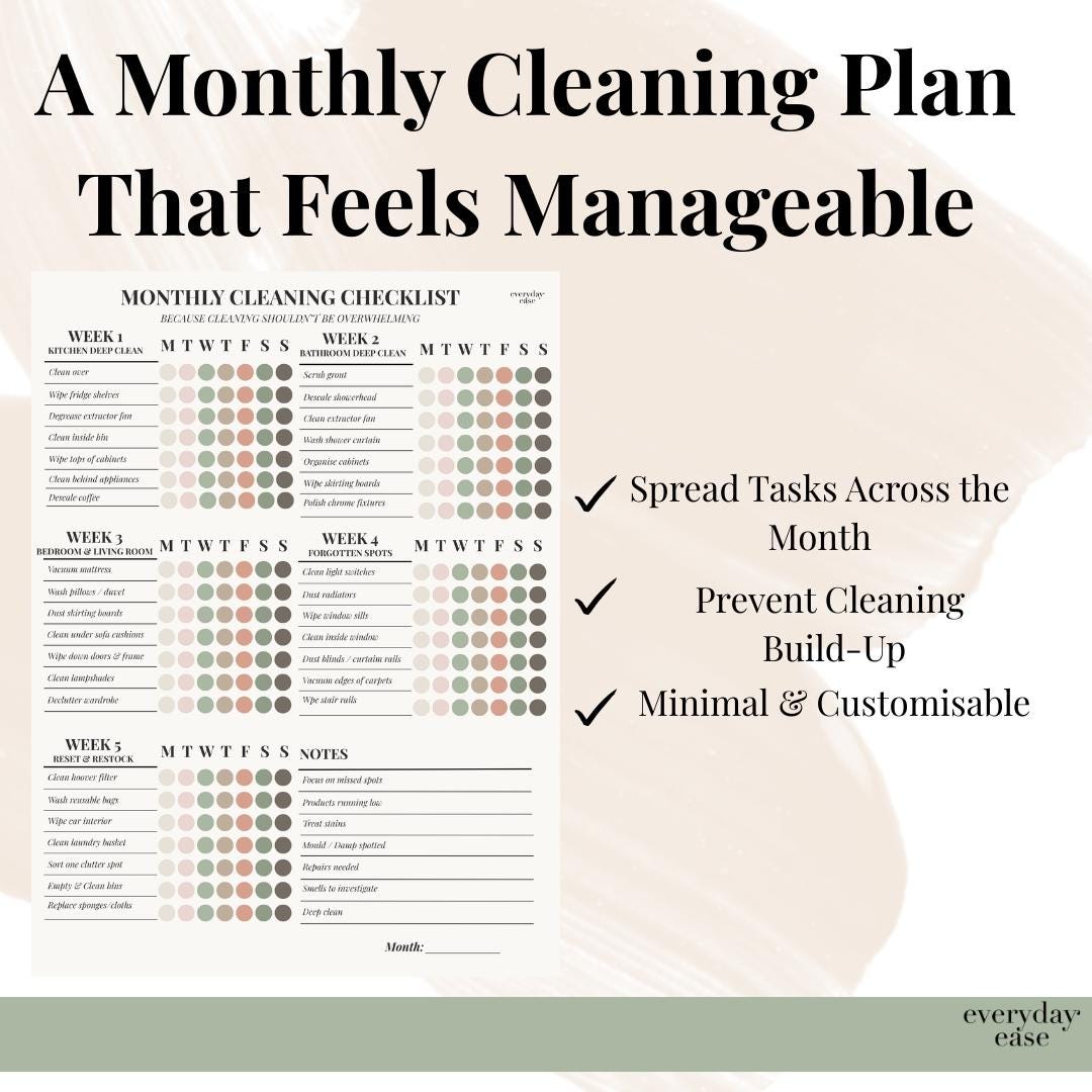 Monthly Cleaning Checklist | Weekly Breakdown Planner PDF (editable ...