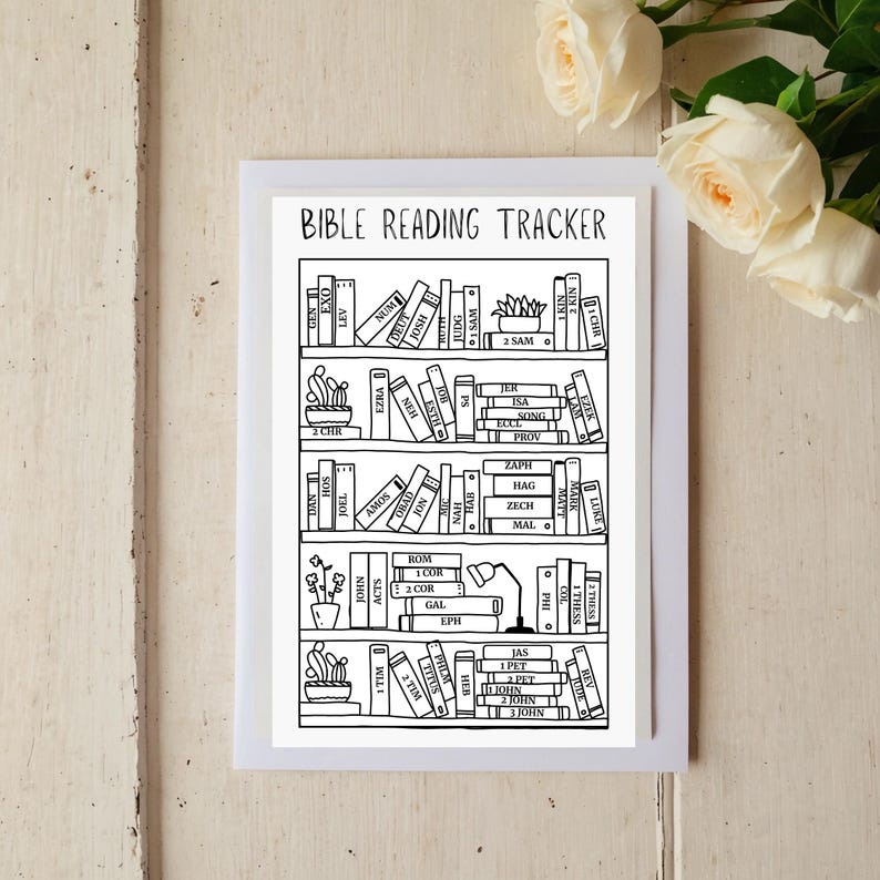 Books of the Bible Reading Tracker, Christian Digital Planner for ...