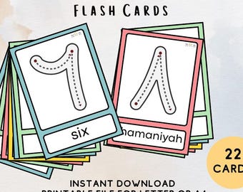 Arabiska siffror Flashcards: Islamiska inlärningskort för barn (PDF-nedladdning)