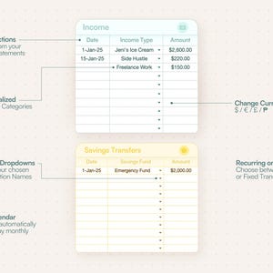 Peut inclure: Un mod&egrave;le de suivi financier num&eacute;rique pr&eacute;sentant deux tableaux intitul&eacute;s Income et Savings Transfers. Le tableau Income inclut des colonnes pour Date, Income Type et Amount avec des donn&eacute;es exemples. Le tableau Savings Transfers inclut des colonnes pour Date, Savings Fund et Amount. Des &eacute;tiquettes expliquent les fonctionnalit&eacute;s comme Transactions, Custom Categories, Currency, Dropdowns et Bill Calendar.
