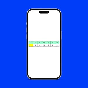 F Major Scale Chord Diagram Roman Numeral Analysis