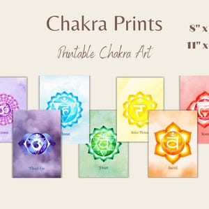 Chakra Poster, Chakra Wall Art, 7 Chakra Poster, Chakra Decor, Chakra Digital Print