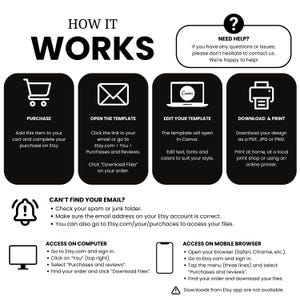 Może przedstawiać: Grafika instruktażowa zatytułowana HOW IT WORKS z czterema czarnymi zaokrąglonymi prostokątami zawierającymi białe ikony i tekst: PURCHASE, OPEN THE TEMPLATE, EDIT YOUR TEMPLATE oraz DOWNLOAD & PRINT. Zawiera dodatkowe kroki rozwiązywania problem&oacute;w.