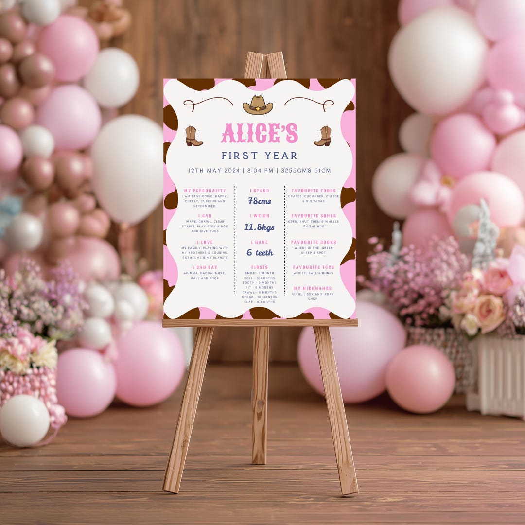 First Rodeo Girl Birthday Milestone Sign, First Rodeo Cowgirl 1st ...