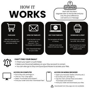 May include: An instructional graphic titled HOW IT WORKS with black and white icons for purchasing, opening, editing, and printing a template. It includes steps for accessing files on computers or mobile browsers and troubleshooting missing emails.