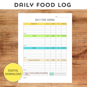 Printable Daily Food Journal, Food Tracker Log, Calorie Counter Printable, Macro Food Tracker Printable, Meal Journal, Meal Planner Template