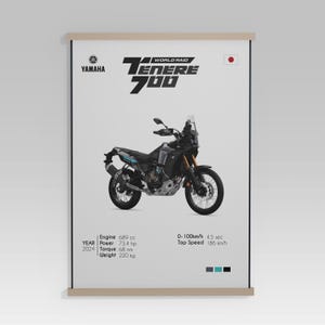 Yamaha Tenere 700 World Raid 2024 Digital Poster - High Performance Adventure Motorcycle | Motorcycle Digital Printable Poster | Great Gift