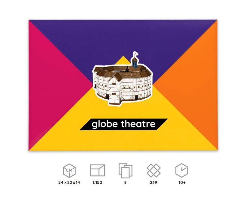 Product packaging for Paperlandmarks Globe Theatre paper model kit, icons below explain dimensions and scale of a finished model, number of worksheets included in the kit, parts to be cut out and assembled, time required for building the model.