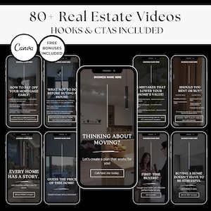 Real Estate Marketing Reel, Canva Template Realtor Marketing, Faceless Instagram Reel Videos, Canva Video Reels, Instagram Canva Template