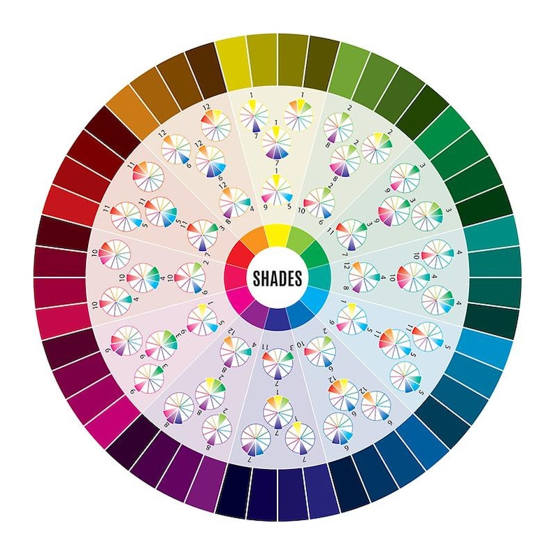 Palette-builder Color Tool - Ultimate - by Joen Wolfrom - 4 Mini Wheels ...