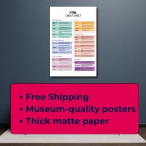Poster con promemoria HTML – Regalo ideale per sviluppatori web – Riferimento completo alla codifica – Decorazioni tecnologiche per spazi di lavoro, uffici e casa