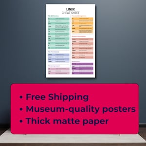 Poster con riassunti dei comandi Linux (senza cornice) – Regalo per programmatori – Riferimento di programmazione – Decorazioni per ufficio e tecnologia per sviluppatori