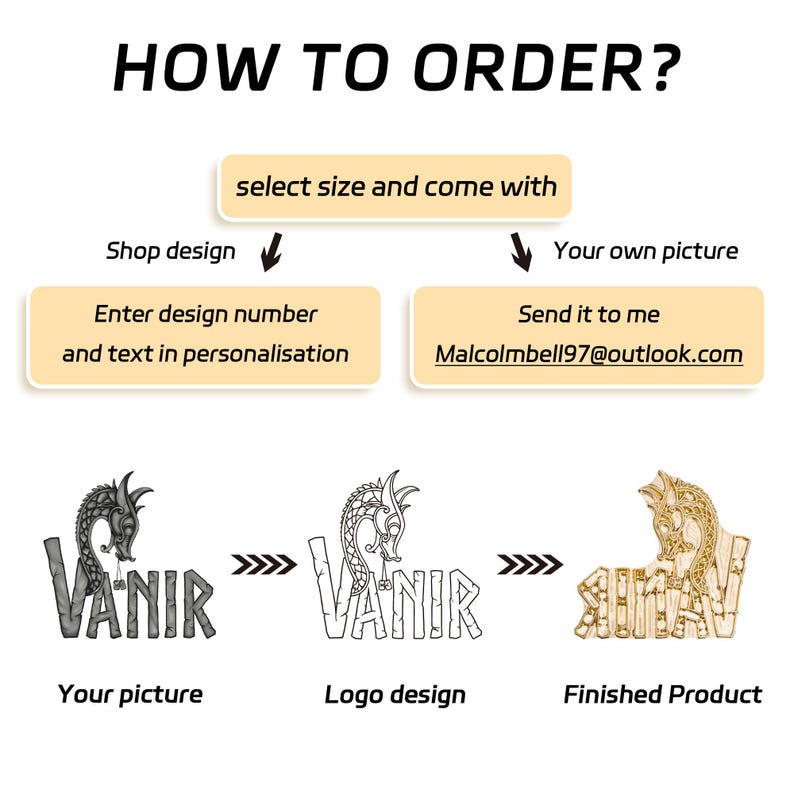 May include: An instructional graphic titled HOW TO ORDER with beige text boxes explaining the process. It shows a dragon logo transitioning from a sketch to a finished gold product, with instructions to select a size and provide a design or picture.