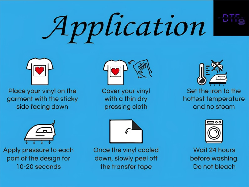 May include: A blue and white infographic with instructions on how to apply iron-on vinyl to a garment. The steps include placing the vinyl on the garment, covering it with a pressing cloth, applying pressure with an iron, and peeling off the transfer tape. The infographic also includes a warning to wait 24 hours before washing and to not bleach the garment.