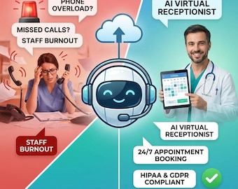 Może przedstawiać: Ilustracja promująca usługi automatyzacji klinik. Przedstawia zestresowanego pracownika służby zdrowia przytłoczonego połączeniami telefonicznymi, w kontraście do uśmiechniętego lekarza korzystającego z tabletu. Tekst zawiera "AI Virtual Receptionist" i "24/7 Appointment Booking".
