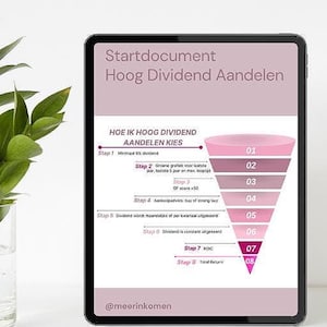 Startdocument hoog dividend aandelen (invuldocument & e-book) | 150 aandelen vanaf 9% Yield | Nederlandstalig | Digitale download