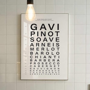 May include: A rectangular wall poster featuring a black and white eye chart design titled WINE SNELLEN CHART. The text lists various wine names in descending font sizes, including GAVI, PINOT, SOAVE, ARNEIS, MERLOT, BAROLO, CHIANTI, and others.