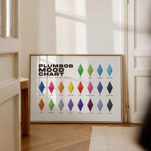 May include: A framed wall art print titled Plumbob Mood Chart with the subtitle How are you feeling today? The poster features twenty-four colourful diamond-shaped icons arranged in rows, each labelled with a specific emotion in black text.
