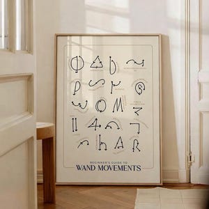 Puede incluir: Un póster enmarcado con fondo beige y texto negro. El póster presenta una guía de movimientos de varita, con varios símbolos y nombres. El texto "BEGINNER'S GUIDE TO WAND MOVEMENTS" está en la parte inferior.
