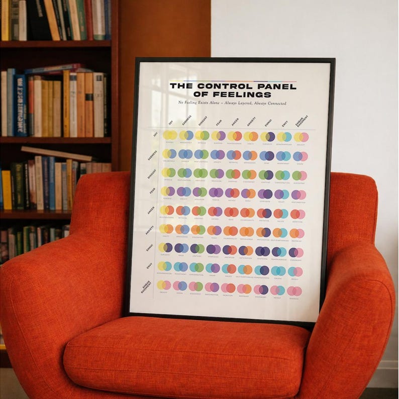 Inside Out Emotions Chart Printable Wall Art, Feelings Mix Poster ...