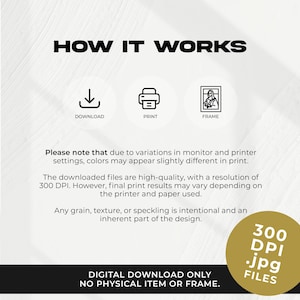 May include: Image showing "HOW IT WORKS" with download, print, and frame icons. Text explains the digital download process, file resolution, and colour variations. A gold circle indicates 300 DPI .jpg files.