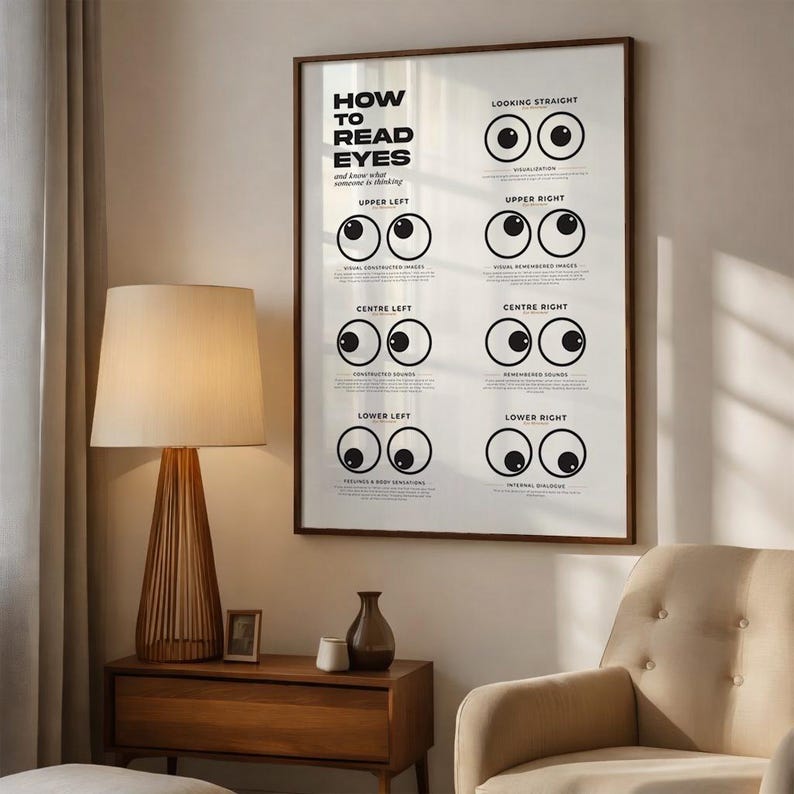 How to Read Eyes Poster Printable, Body Language Wall Art, Psychology ...