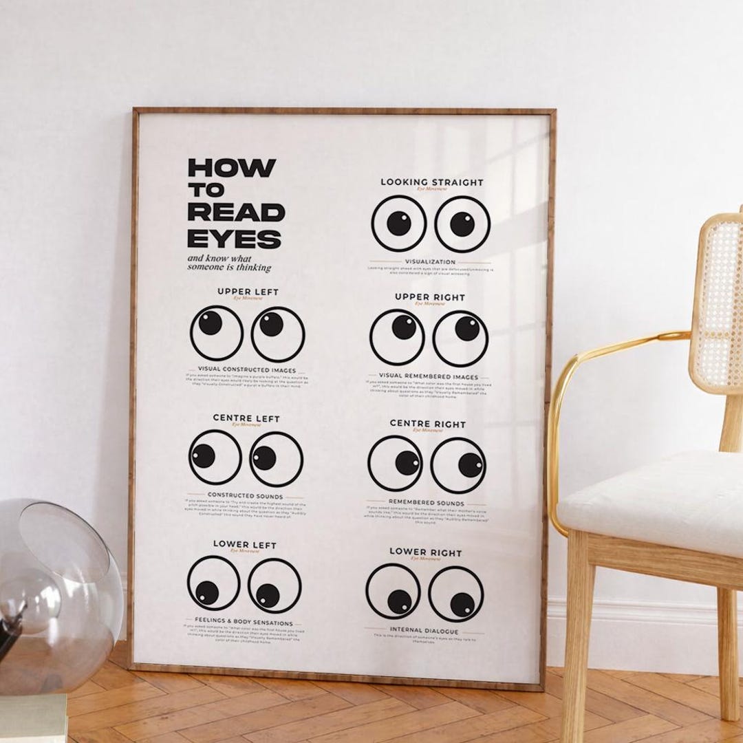 How to Read Eyes Poster Printable, Body Language Wall Art, Psychology ...