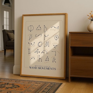 Wand Movement Guide | Famous Spells Chart Poster | HP Inspired Wall Art | Potter Wizard Wall Art, Printable Witch Fan Gift  Digital Download