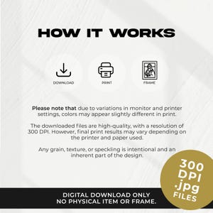 May include: An instructional graphic titled HOW IT WORKS featuring three icons for download, print, and frame. Text explains that files are 300 DPI, colors may vary by monitor, and grain is intentional. A gold circle states 300 DPI .jpg FILES.