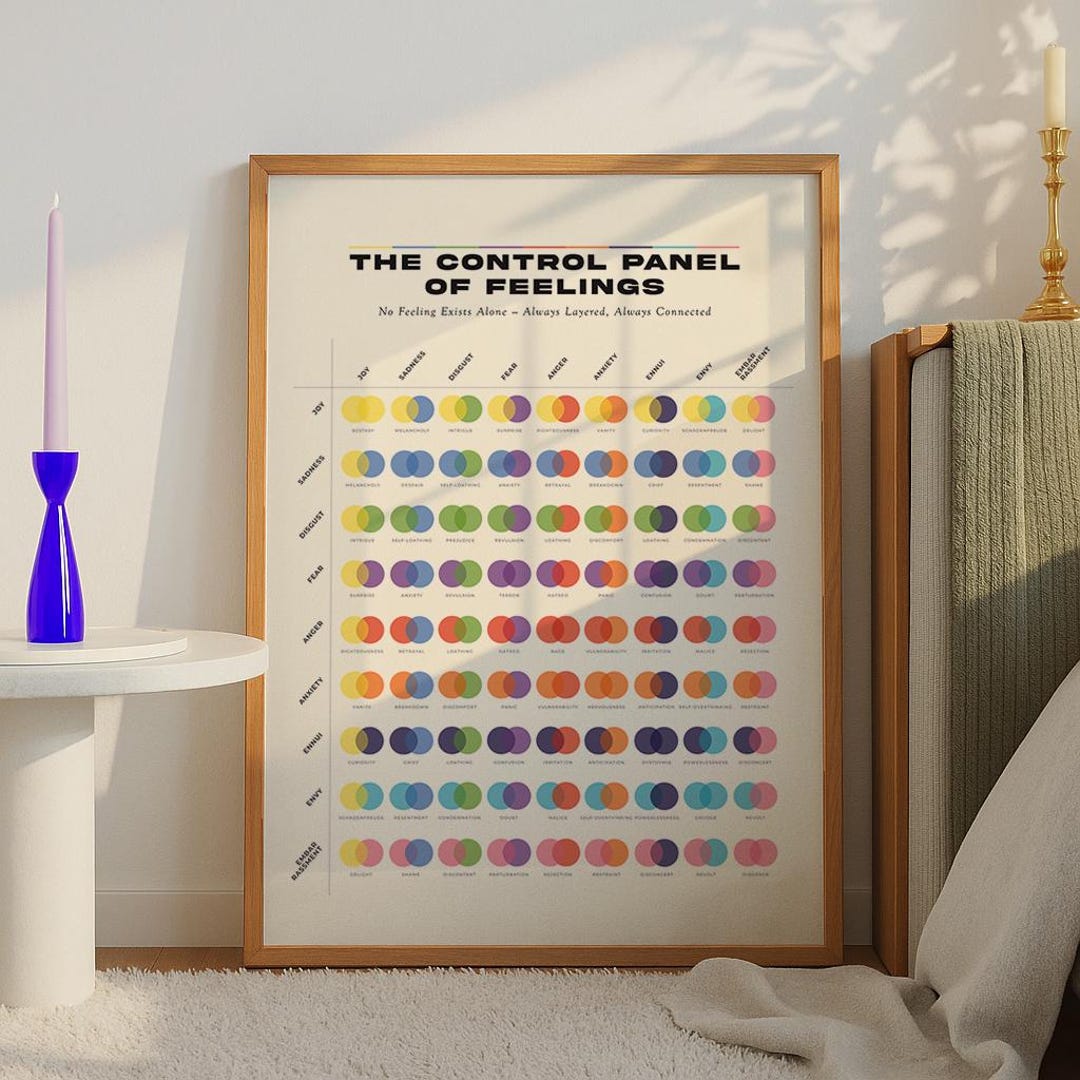 Inside Out Emotions Chart Printable Wall Art, Feelings Mix Poster ...