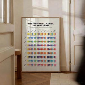 Cuadro de emociones de adentro hacia afuera, arte de pared imprimible, póster de mezcla de sentimientos, decoración de consultorio de terapia, impresión para aula de psicología