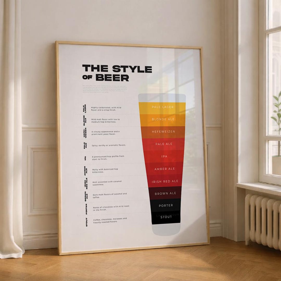The Style of Beer Poster • Beer Types Chart • Beer Guide Wall Art • Bar ...