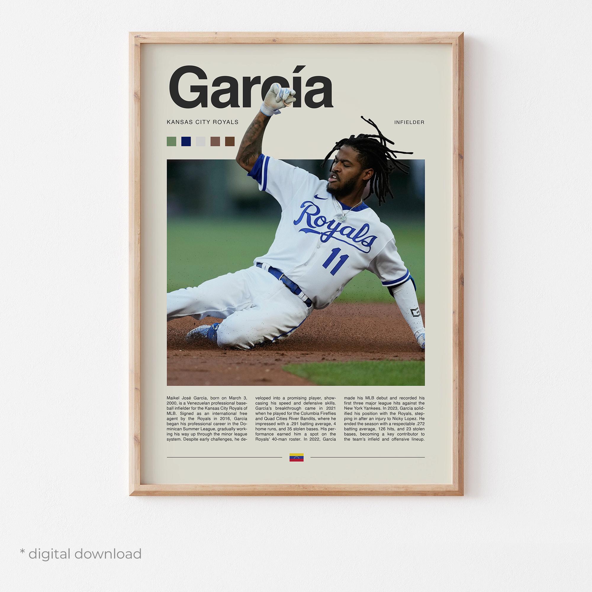 Discover Maikel Garca Poster  Baseball Wall Art