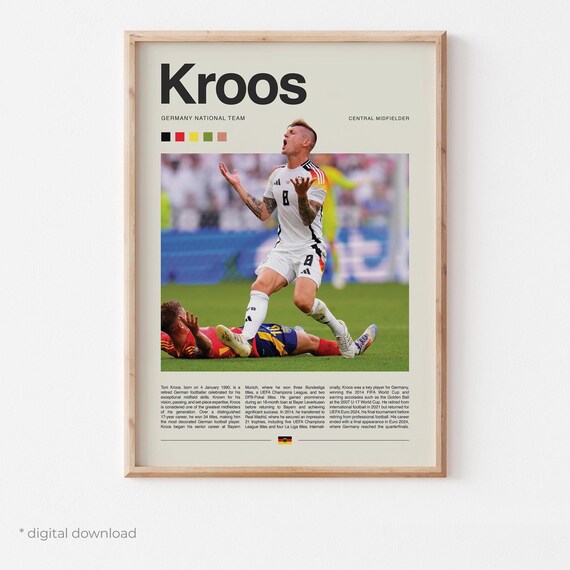 Toni Kroos Poster – Soccer Wall Prints Digital Download, High