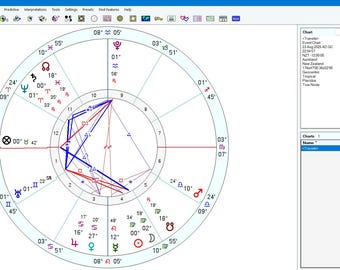 Janus 6 Astrology LifeTime License , Astrology , Natal Chart , Zodiac
