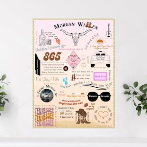 Póster de fan de Morgan Wallen