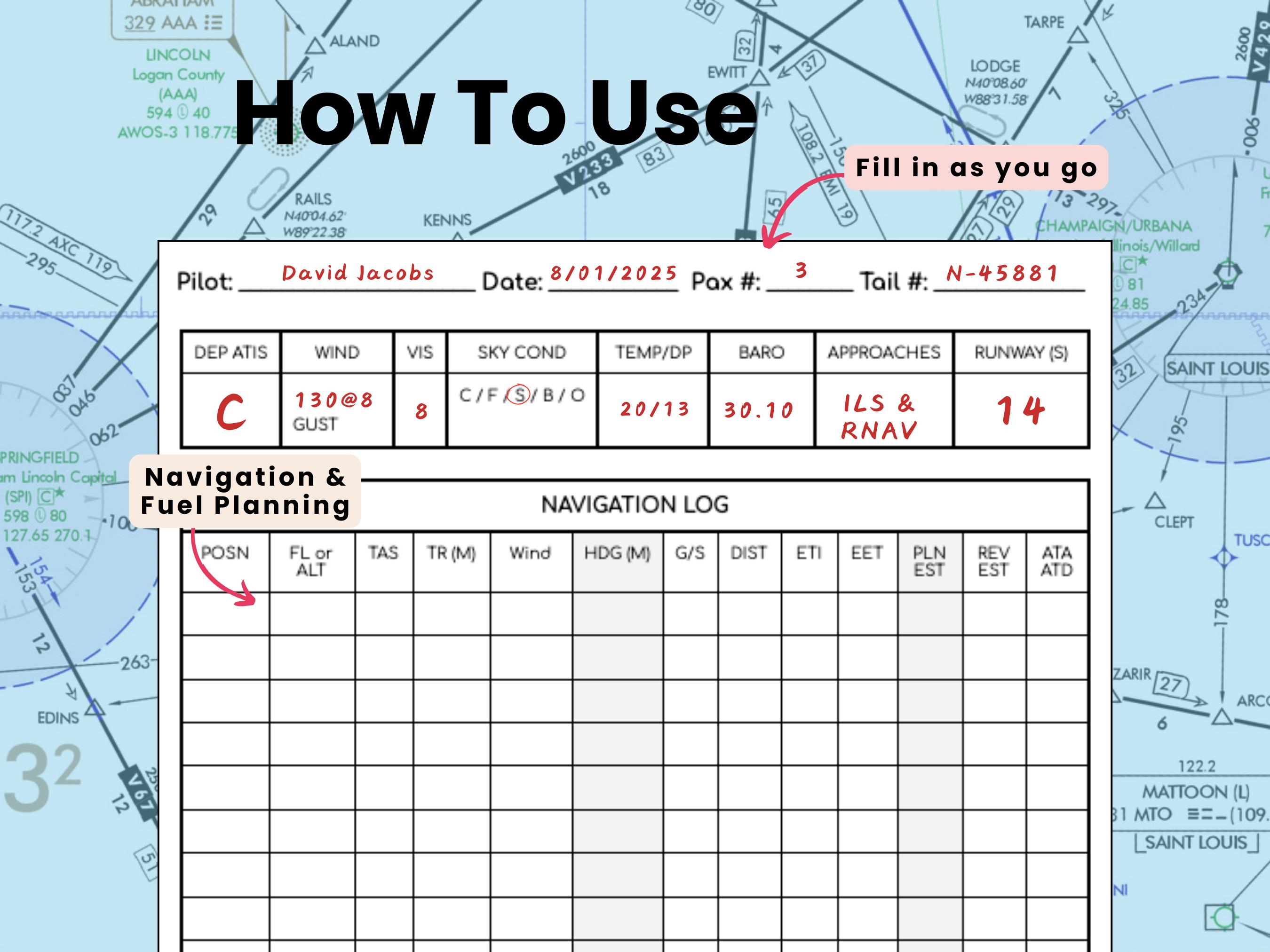 Pilot Flight Planning Notes Template: Fuel & Navigation (digital ...