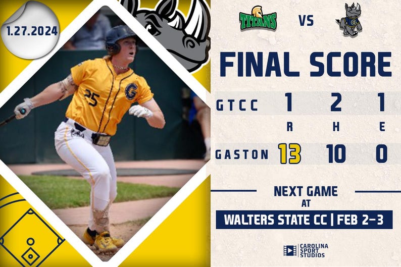 Baseball Final Score Graphic - Photoshop File - Etsy