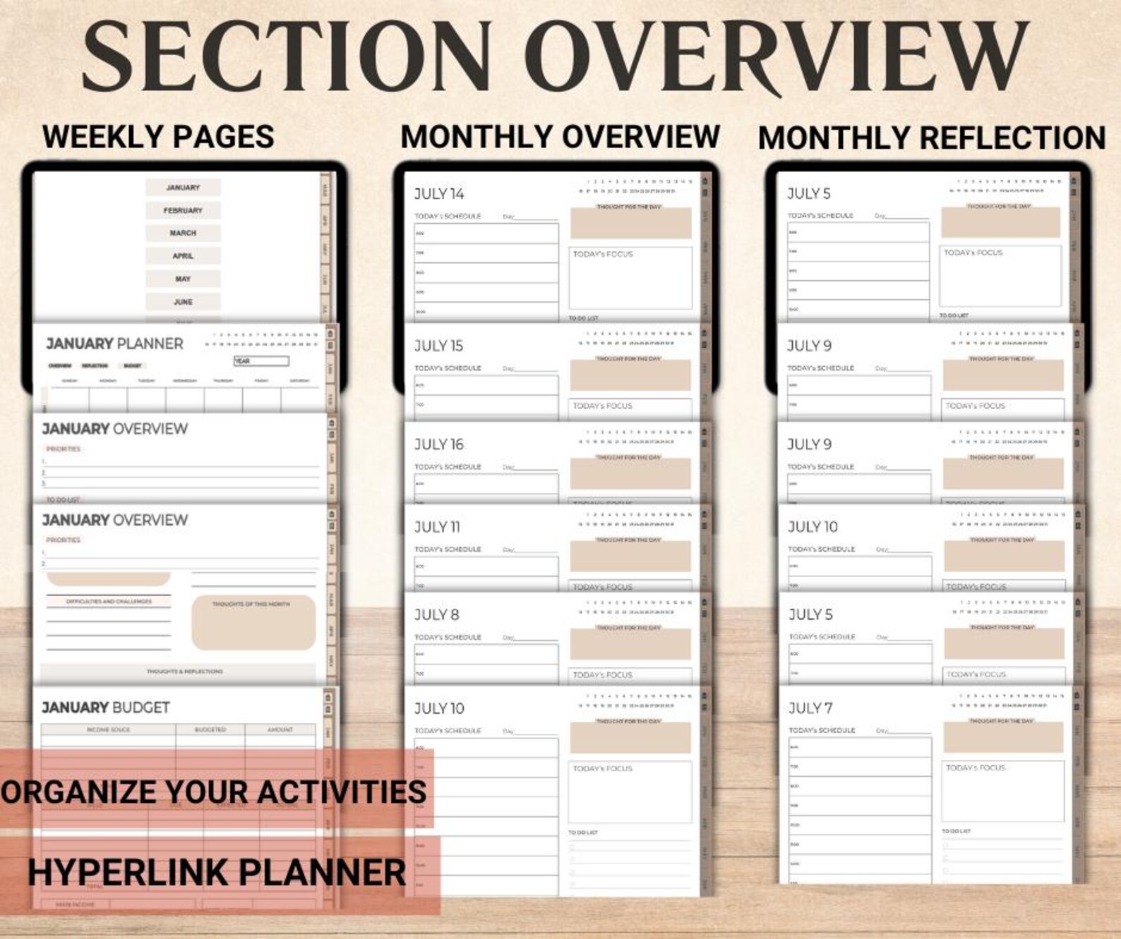 2025 Digital Planner for Goodnotes-dated Hyperlinked With Daily, Weekly ...
