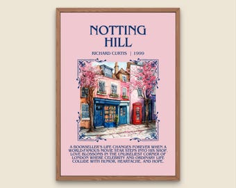 Notting Hill by Richard Curtis Descriptive, High Quality Poster Print.Free Delivery Wall Art. Author&Blurb Book Artwork Novel Nook Library