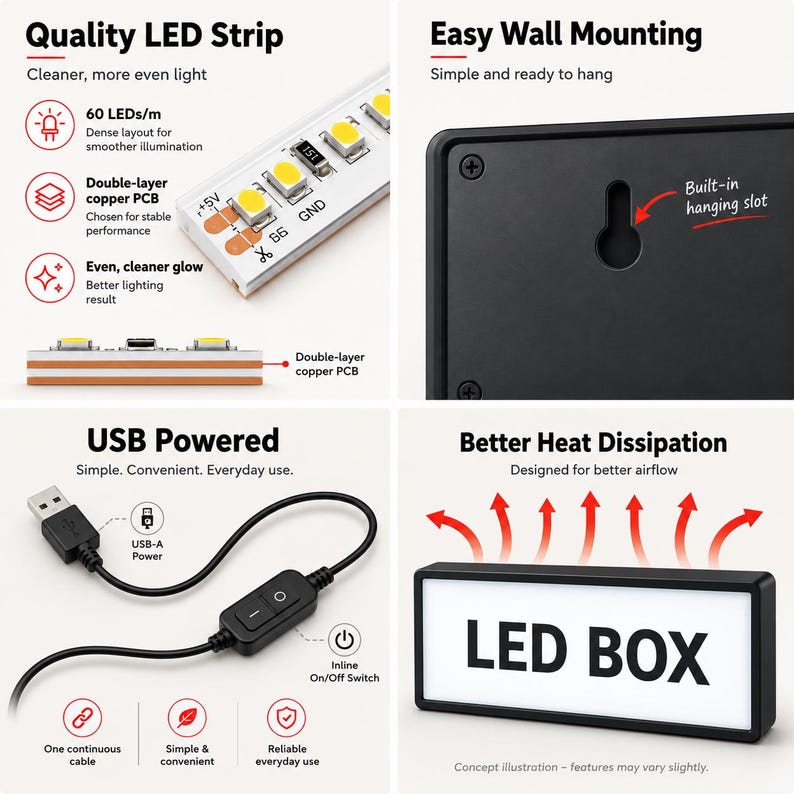May include: A rectangular LED box with a black frame and white front panel. Features include a 60 LEDs/m strip on a double-layer copper PCB, a built-in wall hanging slot, a USB-A power cable with an inline on/off switch, and a design for heat dissipation.