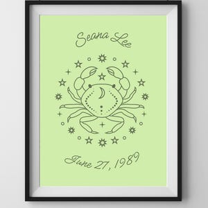 Printable Astrology Poster | Personalized Decor | Nursery Art ...