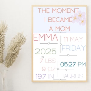 Personalized Birth Stats Poster for New Mom with Baby Name, Weight, Length and Time – First Mothers Day Gift for Surrogate or Expecting Mom